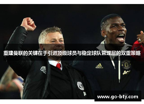 重建曼联的关键在于引进顶级球员与稳定球队管理层的双重策略 重建曼联的关键在于引进顶级球员与稳定球队管理层的双重策略