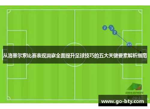 从洛塞尔索比赛表现洞察全面提升足球技巧的五大关键要素解析指南
