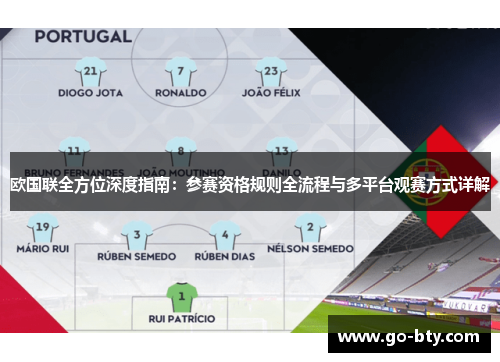 欧国联全方位深度指南：参赛资格规则全流程与多平台观赛方式详解